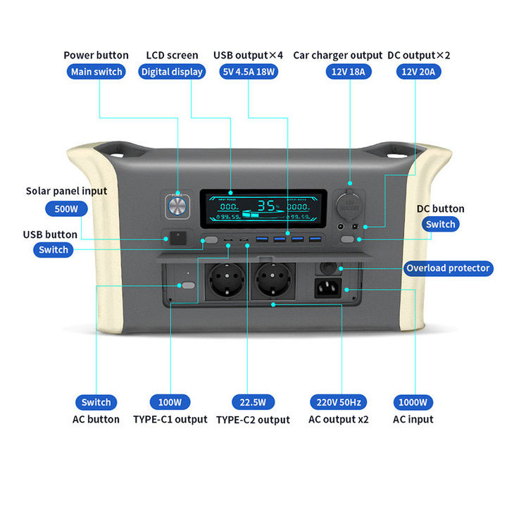 AP1000 Portable Power Station
