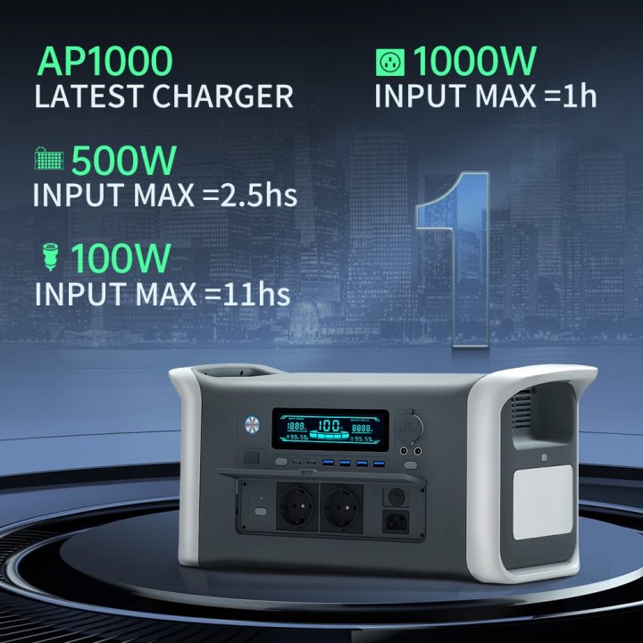 AP1000 Portable Power Station