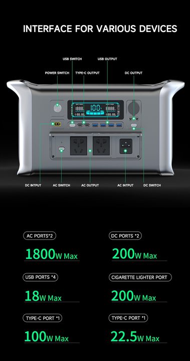AP1000 Portable Power Station