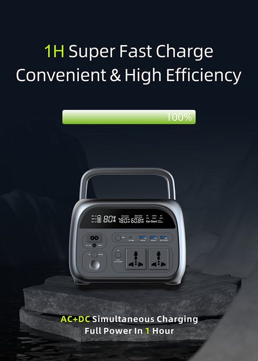 300W-600W Portable Power Station
