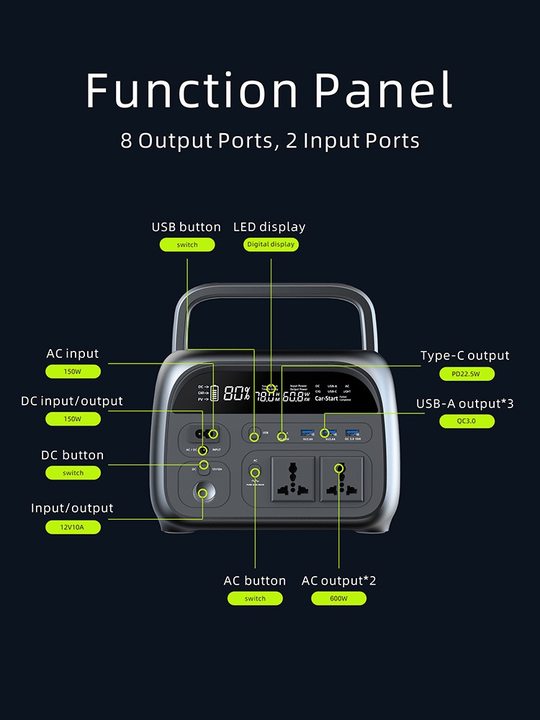 300W-600W Portable Power Station