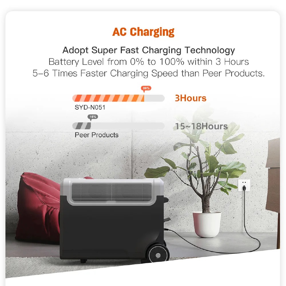 MS36 Portable Power Station