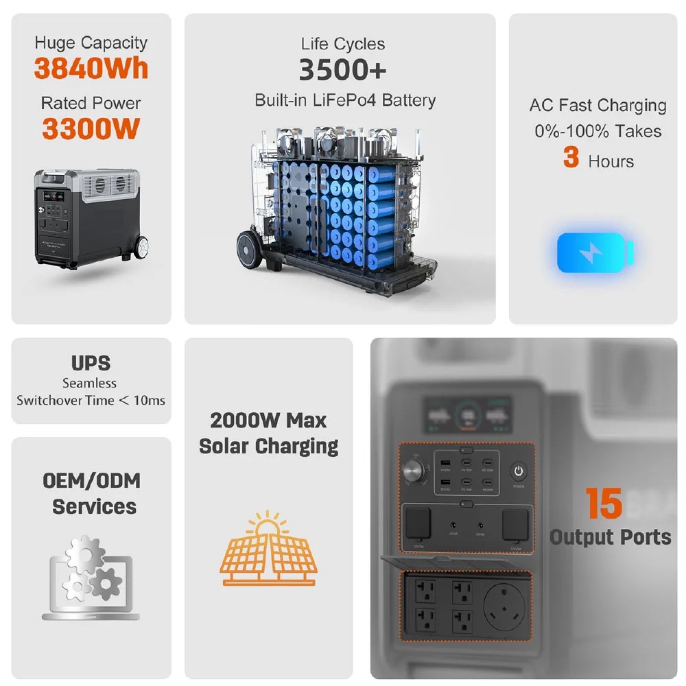 MS36 Portable Power Station