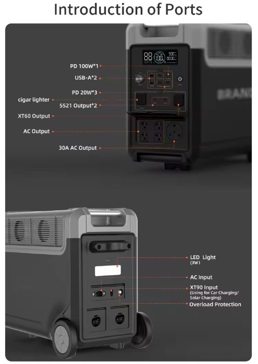MS36 Portable Power Station