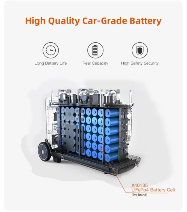 MS36 Portable Power Station