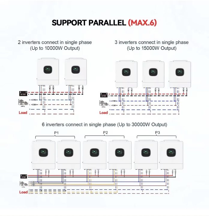 Wall Mounted Home Energy Storage Battery