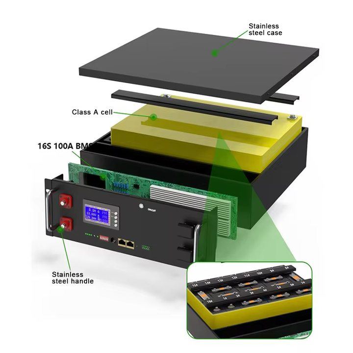 Lead to lithium battery