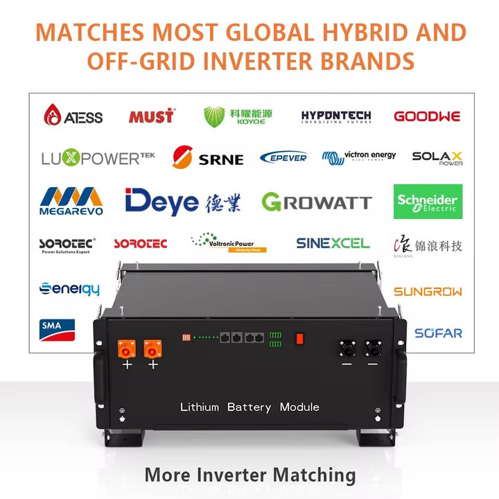 Lead to lithium battery