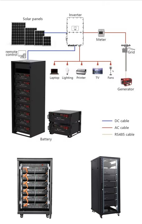 Lead to lithium battery